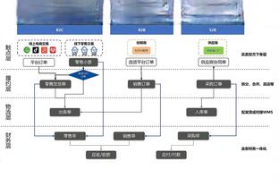 状态不错！福克斯半场9中6拿下13分4板6助